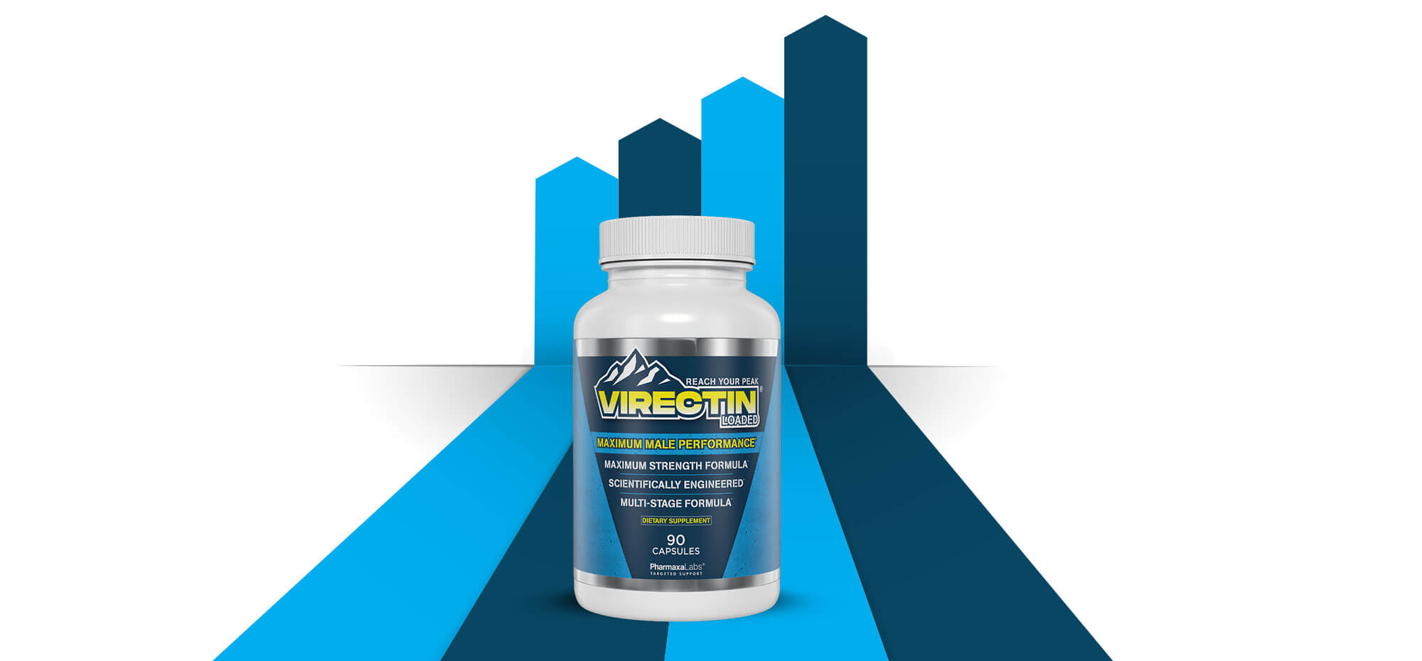 connection testosterone